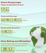 https://media.kaufland.de/images/PPIM/AP_Content_150/deu/75/78/Asset_817578.jpg